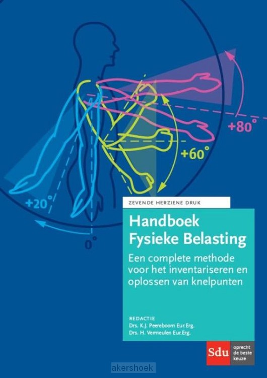 Handboek Fysieke Belasting / Zevende herziene editie