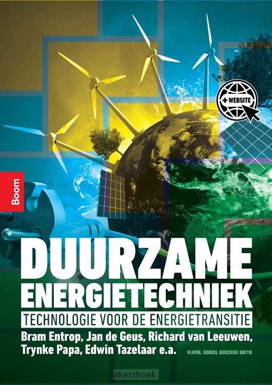 Duurzame energietechniek
