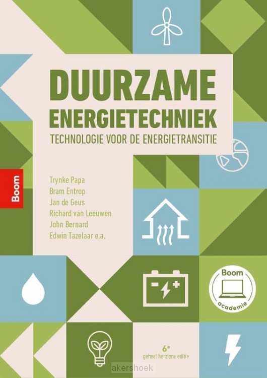 Duurzame energietechniek