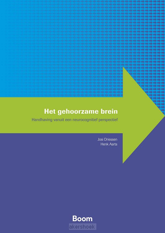 Het gehoorzame brein