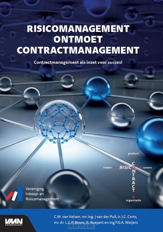 Risicomanagement ontmoet contractmanagement