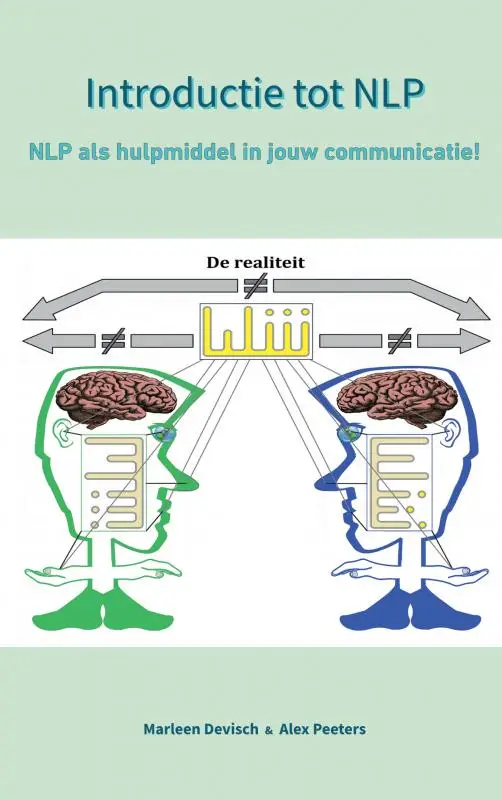 Introductie tot NLP