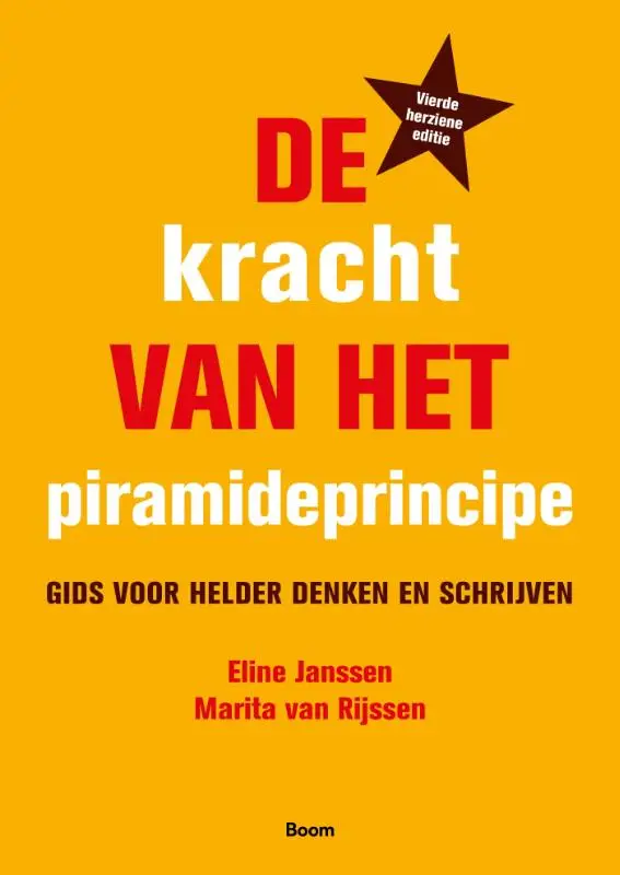 De kracht van het piramideprincipe