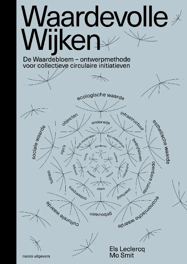 Waardevolle wijken