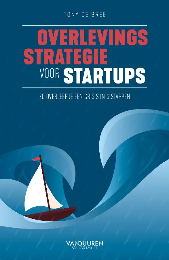 Overlevingsstrategie voor startups