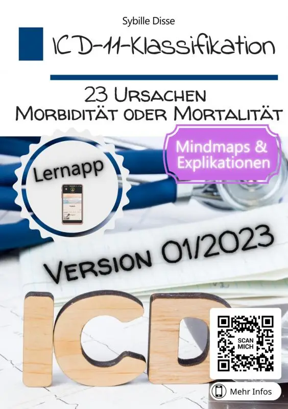 ICD-11-Klassifikation Band 23: Ursachen Morbidität oder Mortalität