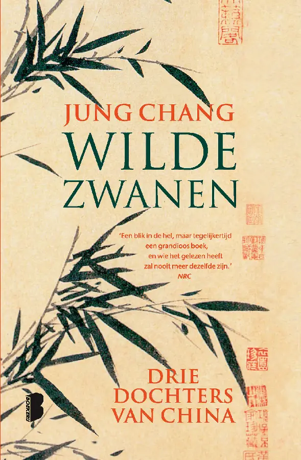 Wilde zwanen