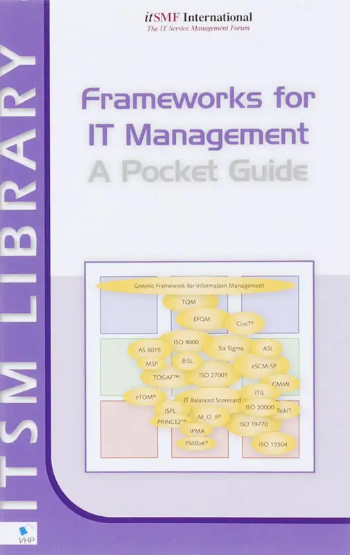 Frameworks for IT Managem