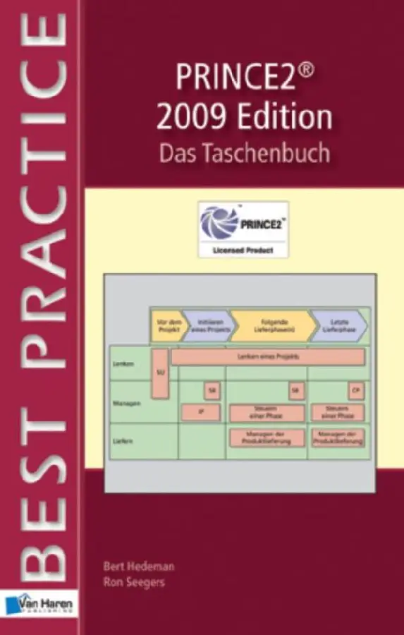 Prince2 / 2009