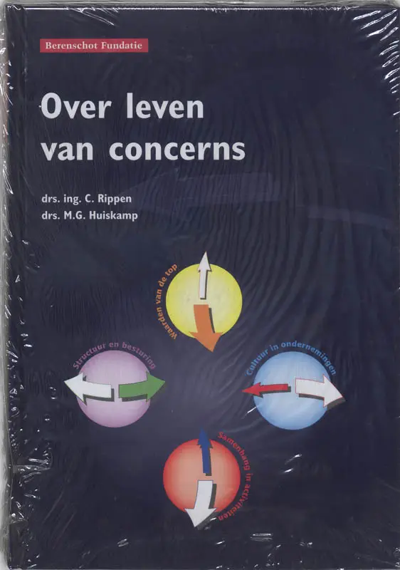 Over leven van concerns /