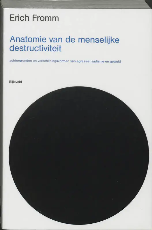 Anatomie van de menselijk