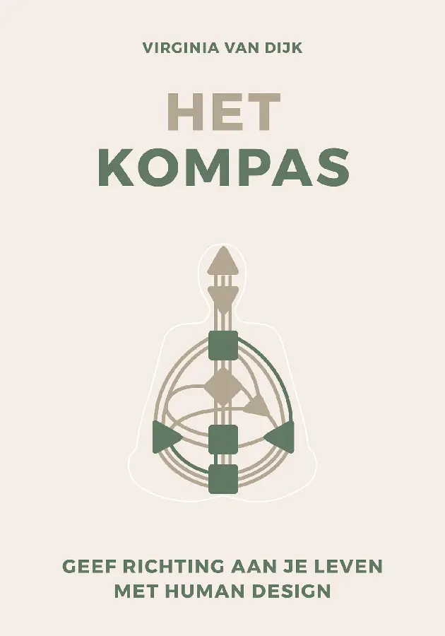 Het kompas