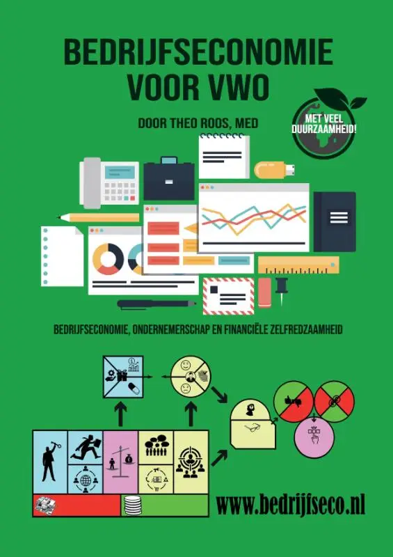 Bedrijfseconomie voor vwo