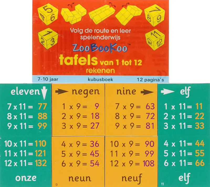 Tafels van 1 tot 12 / Rek