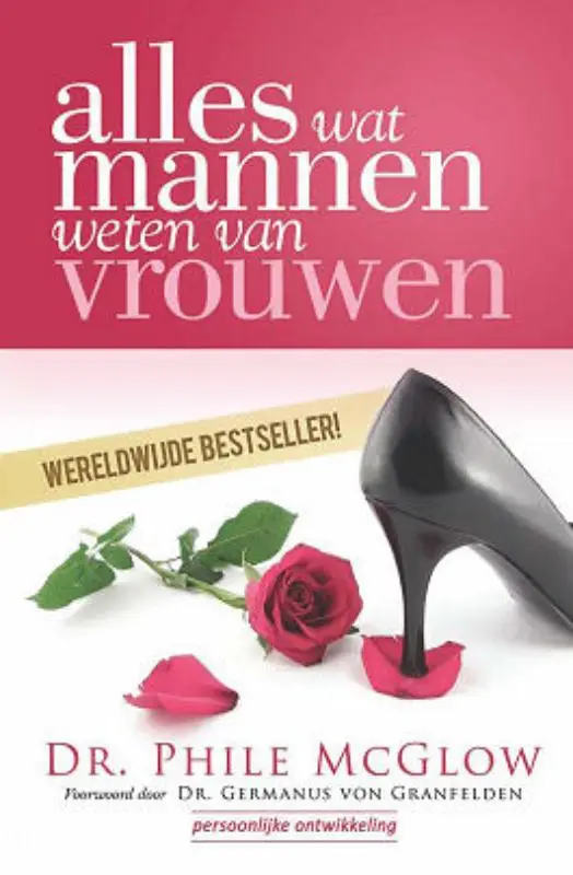 Alles wat mannen weten va
