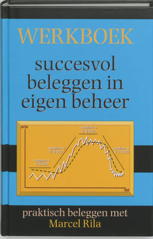 Werkboek succesvol belegg