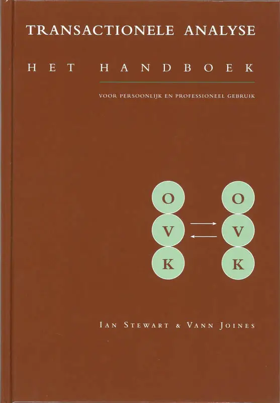 Transactionele Analyse /