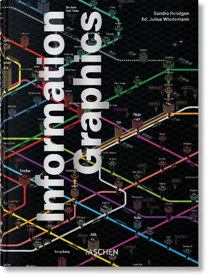 Information Graphics