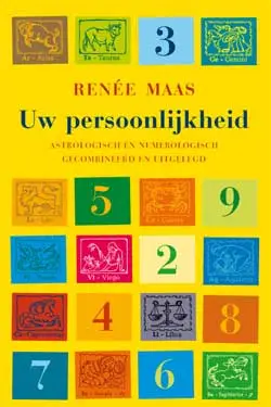 Uw persoonlijkheid / druk