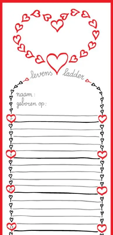 Levensladder