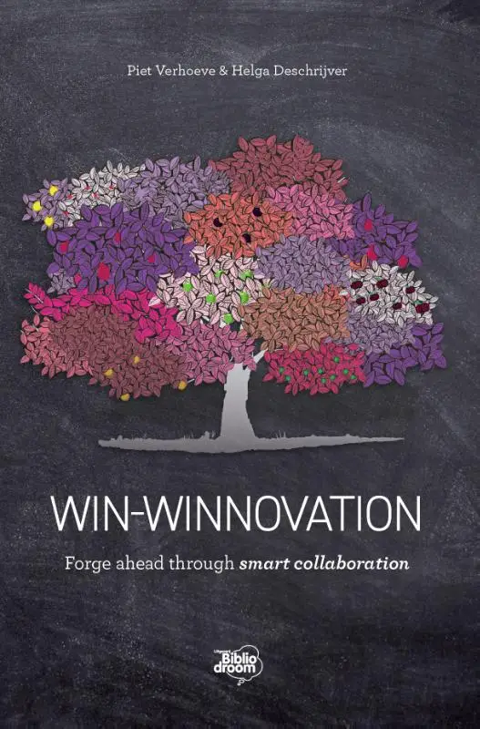 Win-winnovation