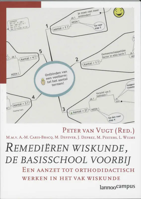 Remedieren wiskunde, de b