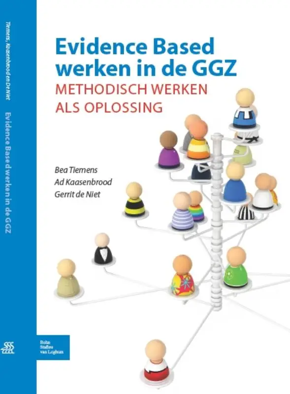 Evidence Based werken in